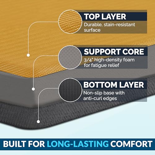 Anti Fatigue Floor Mat
