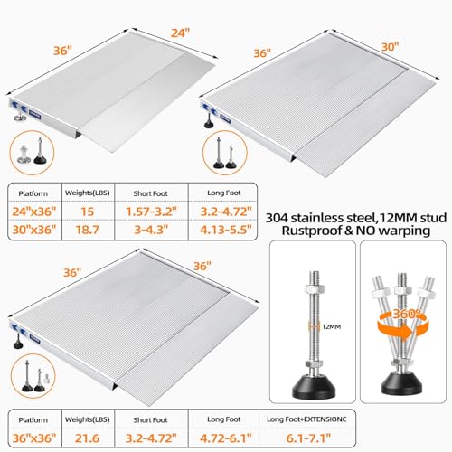 Aluminum Threshold Ramp for Wheelchairs