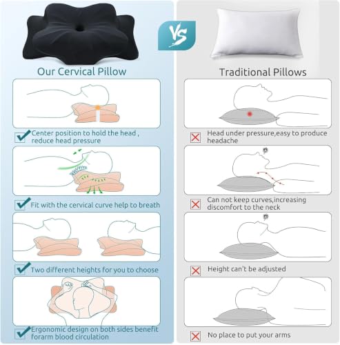 Cervical Pillow for Neck and Shoulder Pain Relief