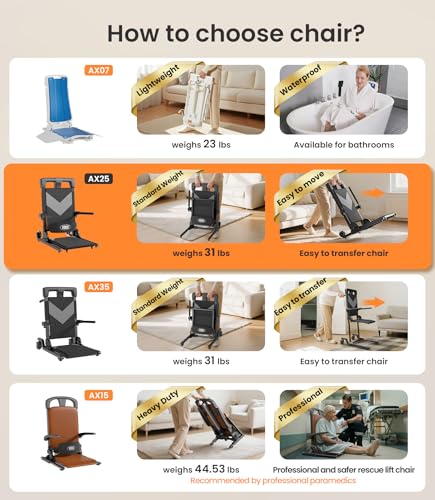 Electric Chair Lift from Floor