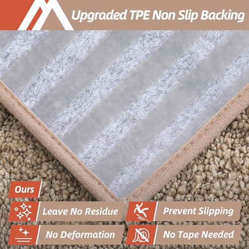 Edging Stair Treads Non (26.32 Sq Ft)