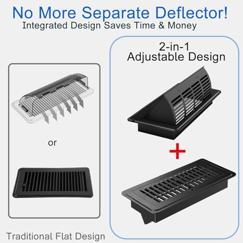Floor Register