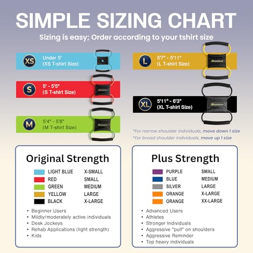 PostureMedic Original Strength Dynamic Posture Corrector for Men & Women