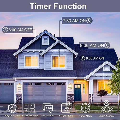 ZigBee Smart Power Strip Surge Protector