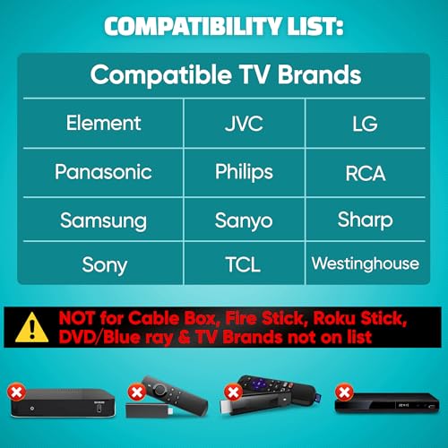 Big Button Universal TV Remote