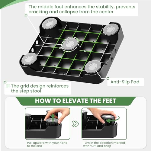Mobility One Step Stool Platform for Adults & Elderly
