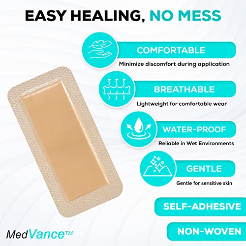 Silicone Foam Adhesive Dressing with Border (5 Count)