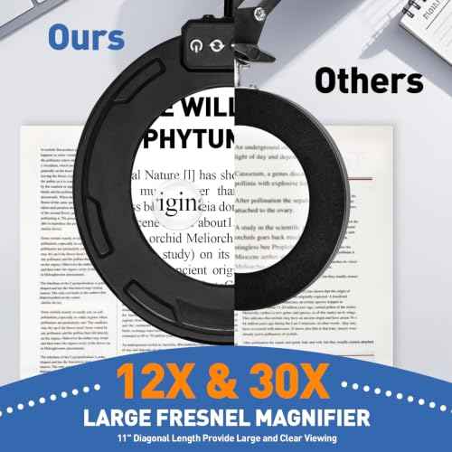 30X & 12X Ultra Long Magnifying Glass with Light and Clamp