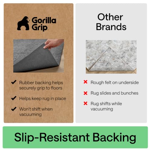 Felt Rug Pad for Hardwood Floors with Rubber Backing (20 Sq Ft)