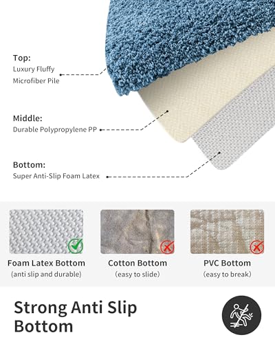 Blue Bathroom Rugs 60" × 24" Non Slip & Super Absorbent Extra Thick Soft