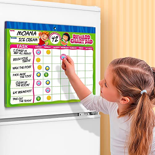 Behavior Reward Chart System