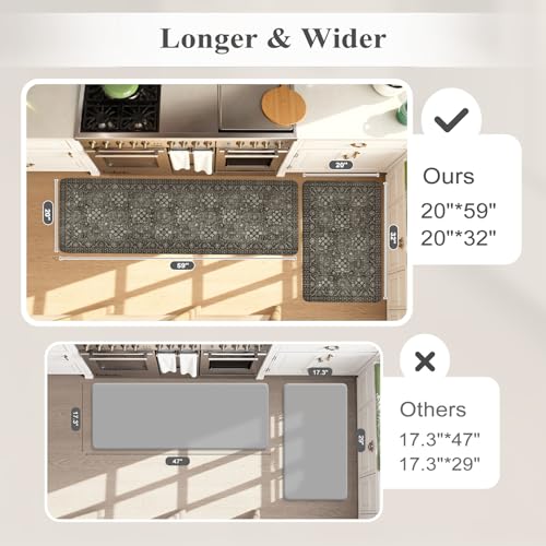 Anti Fatigue Kitchen Mats (2 Count)