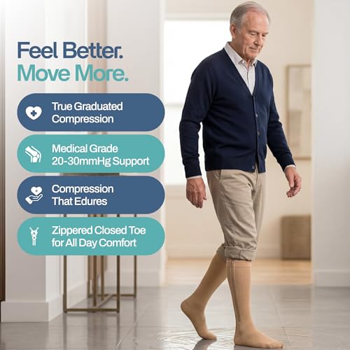 Non Slip Zipper Compression Socks for Men & Women