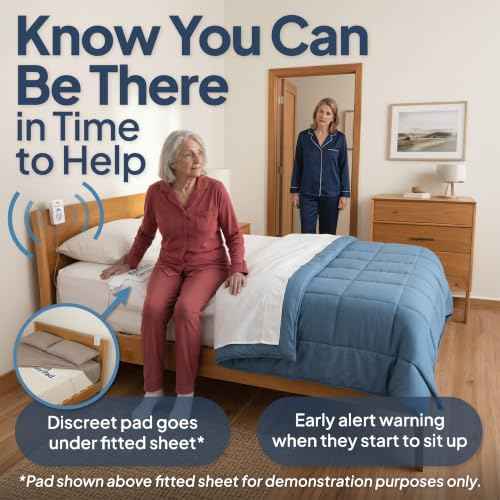 Smart Caregiver Bed Alarm for Elderly Adults