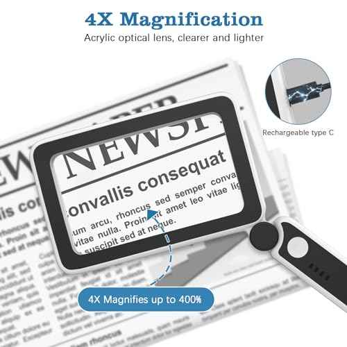 Magnifying Glass with Light