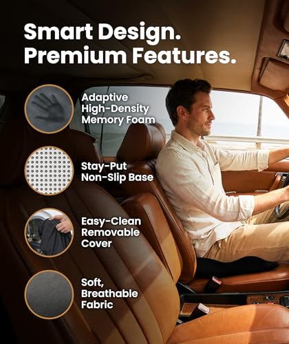 Doctor Recommended Memory Foam Seat Cushion for Office Chairs & Car