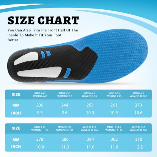 Plantar Fasciitis Insoles