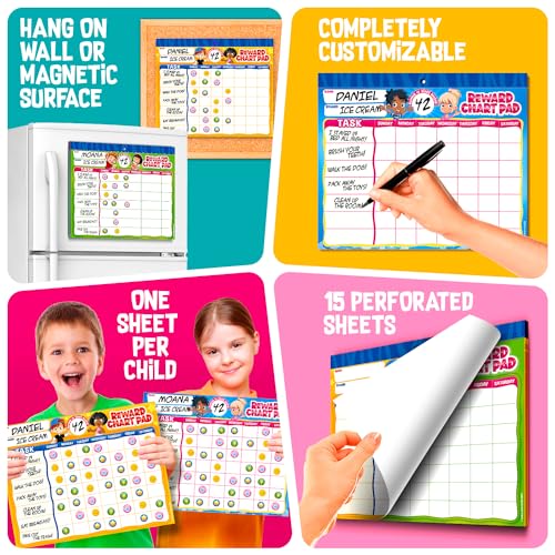 Behavior Reward System