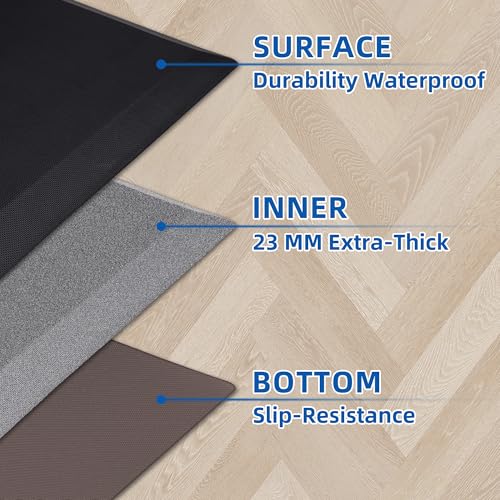 Extra Thick Anti Fatigue Mat for Kitchen Floor (2 Count)