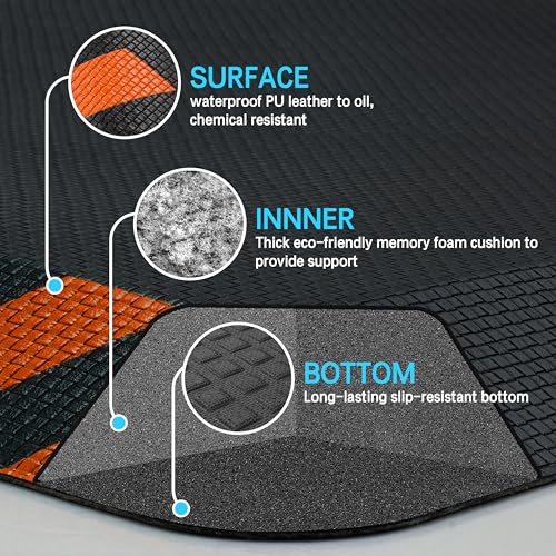 Anti Fatigue Mat Industrial