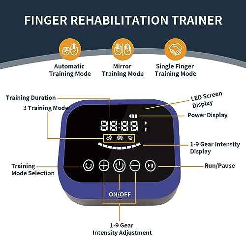 Hand Rehabilitation Robot Gloves Mobility Finger Training Equipment for Hemiplegia Stroke Cerebral Palsy Patient with USB Chargeable Left Hand