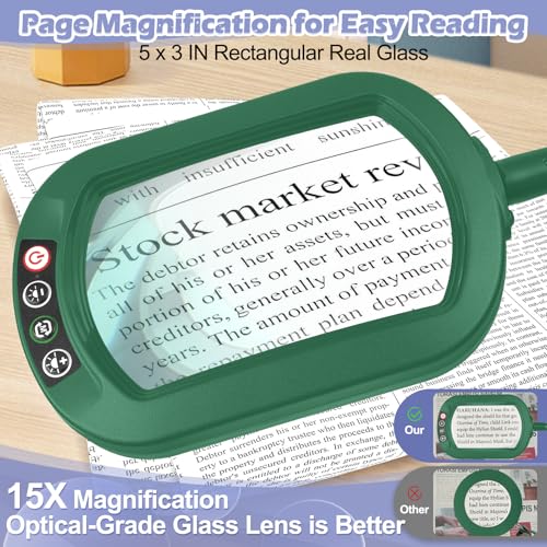 15X Rectangular Real Glass Magnifying Glass with Light and Stand