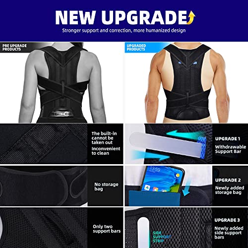 Upgraded Posture Corrector Back Brace for Men and Women