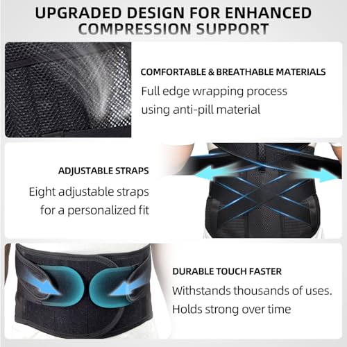 Upgraded Posture Corrector for Women & Men