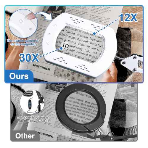 12X Magnifying Glass with Light and Stand