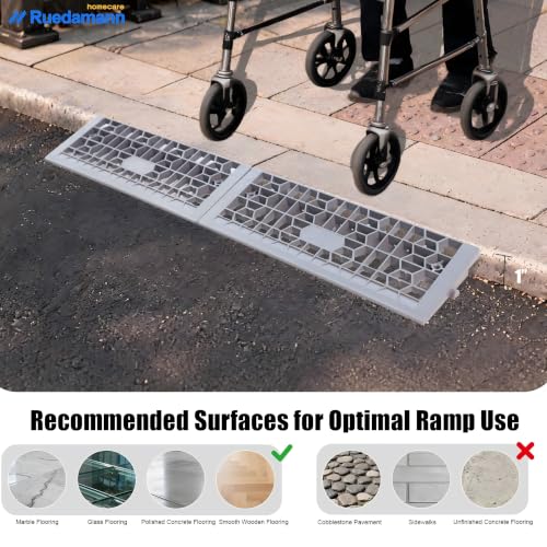 1" Rise Modular Threshold Ramps for Doorways