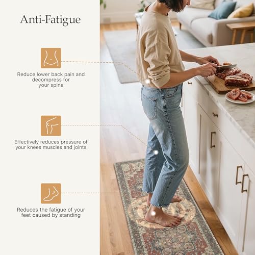 Anti Fatigue Kitchen Mats for Floor 2PCS (2 Count)