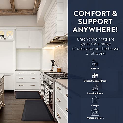 Anti Fatigue Mats for Kitchen Floor