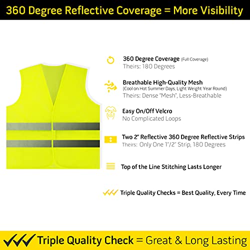 20 Pack Yellow Reflective High Visibility Safety Vest (20 Count)