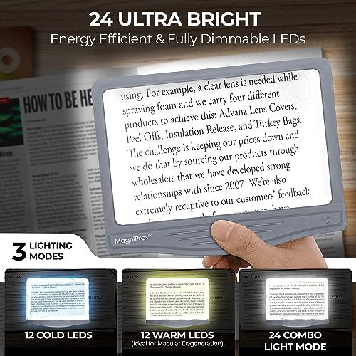 Patented 5X Large LED Page Magnifier with Detachable Stand