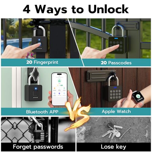 Smart Locker Lock with Code