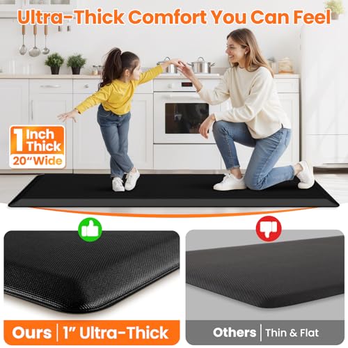 1 Inch Thick Anti