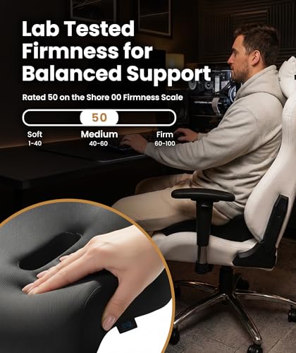 Doctor Recommended Memory Foam Seat Cushion for Office Chairs & Car