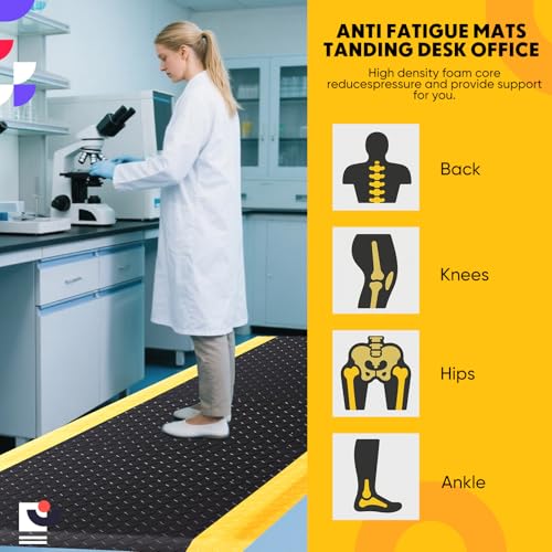 1 Pack 3'x5' ESD Anti Fatigue Mat with Ground Wire