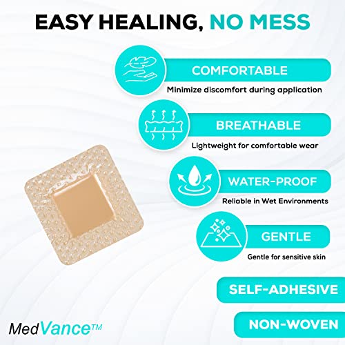 Silicone Foam Adhesive Dressing with Border (5 Count)