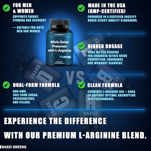 L Arginine 3000mg Nitric Oxide Supplement Vegan Capsules Performance 90Caps (90 Count)