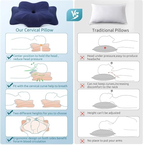 Cervical Pillow for Neck Pain