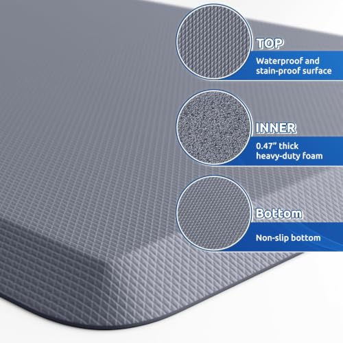 2PCS Kitchen Rugs Anti (2 Count)