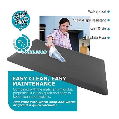 Anti Fatigue Standing Comfort Mat 3