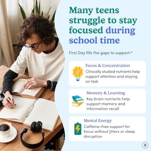 Teen Focus Gummies with Cognizin Citicoline (60 Count)