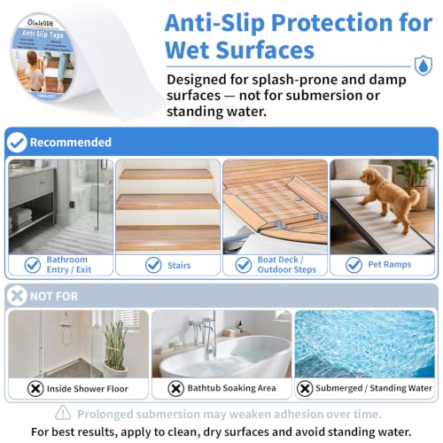 Clear Non Slip Tape (60 Foot)