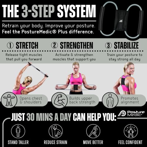 PostureMedic Plus Strength Dynamic Posture Corrector for Athletes
