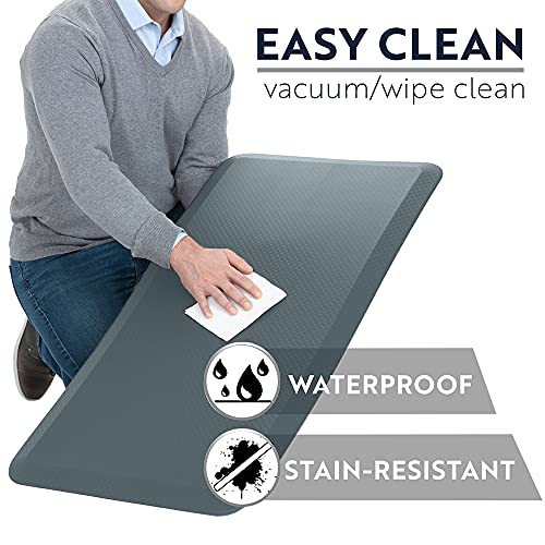 Anti Fatigue Mats for Kitchen Floor