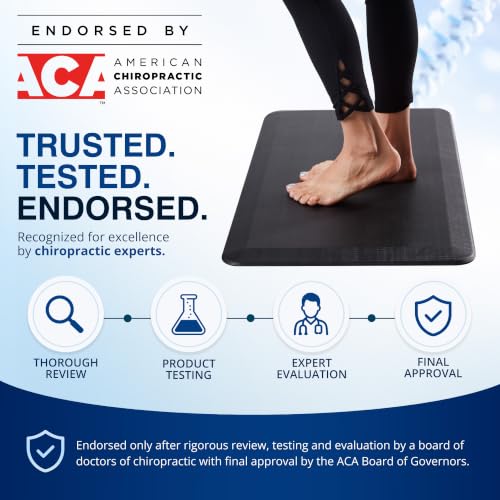 Anti Fatigue Floor Mat