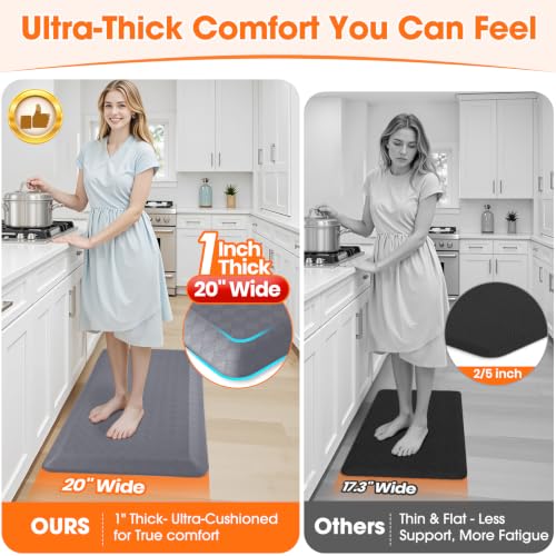 1" Thick Kitchen Mats for Floor