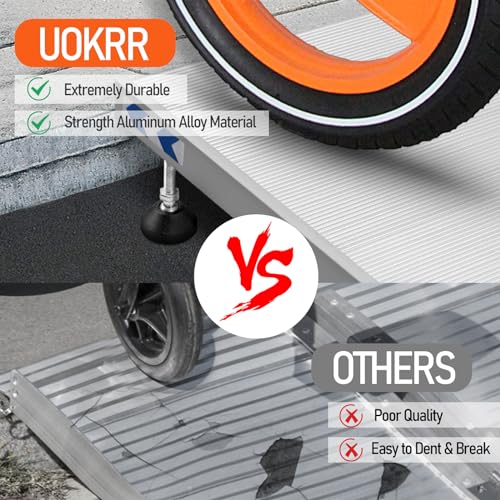Aluminum Threshold Ramp for Wheelchairs
